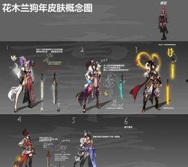 守夜人最新皮肤爆料图片,神秘黑暗风格,视觉盛宴即将开启